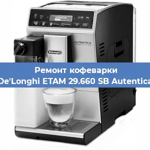 Чистка кофемашины De'Longhi ETAM 29.660 SB Autentica от накипи в Воронеже